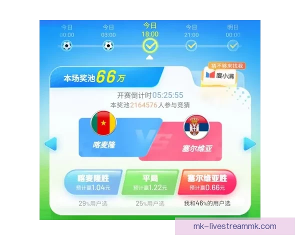 世界杯竞猜游戏全攻略 参与方式规则与技巧解析