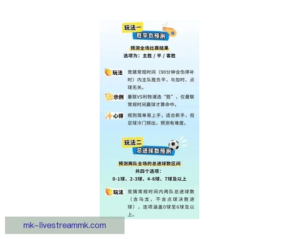世界杯足球竞猜投注攻略全面解析助你轻松预测比赛结果赢得丰厚奖金