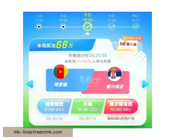 世界杯竞猜胜负规则详解及策略分析助你轻松赢得竞猜大奖