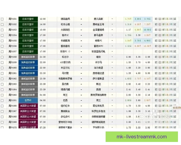 足球竞猜投注攻略分享 提高中奖概率的技巧与心得解析 足球竞猜投注攻略分享 提高中奖概率的技巧与心得解析